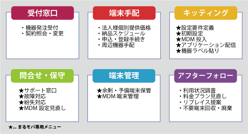 ついに日本語版登場!Apple Intelligenceで仕事が捗る最新のAI活用術!