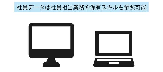 KDDI SMARTアドレス帳 サービス紹介