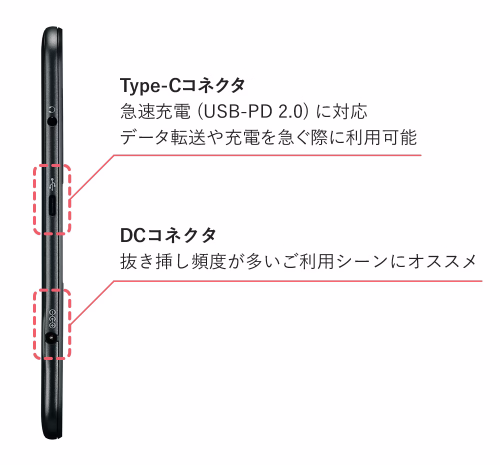 充実した充電ソリューション