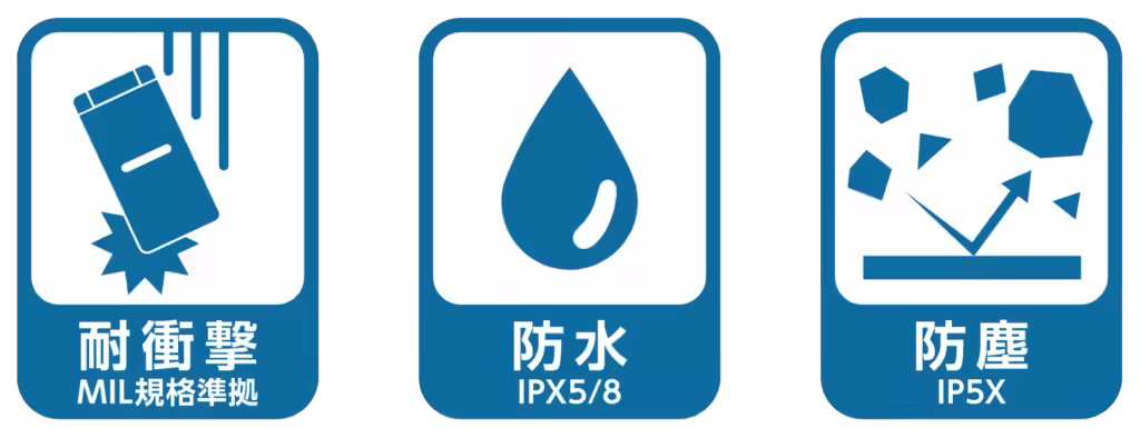 法人向け携帯 GRATINA KYF42 製品ページ 製品画像 耐衝撃・防水・防塵